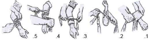 עצירת דימומים - קורס עזרה ראשונה